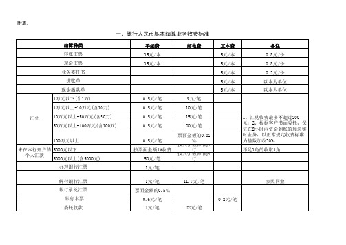 银行结算业务收费标准