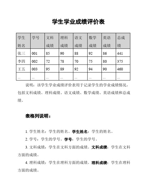 学生学业成绩评价表