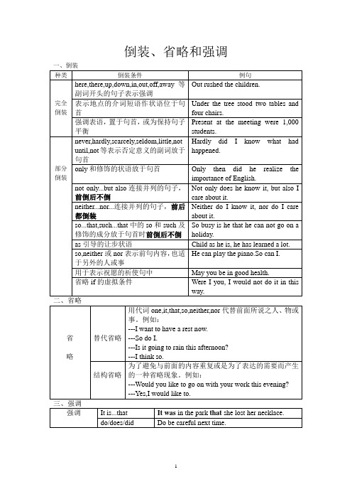 倒装句、省略句和强调句