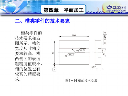 第二节槽类零件加工