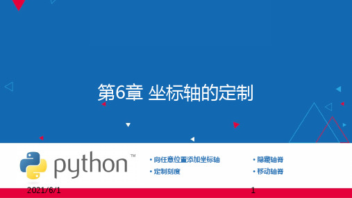 《Python数据可视化》第6章 坐标轴的定制