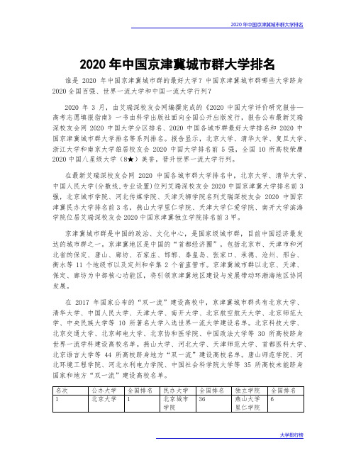 2020年中国京津冀城市群大学排名