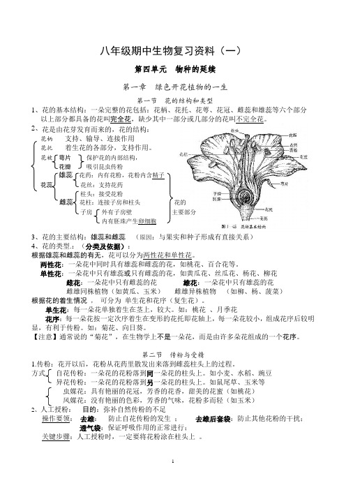 济南版生物八年级上册复习提纲 (1)