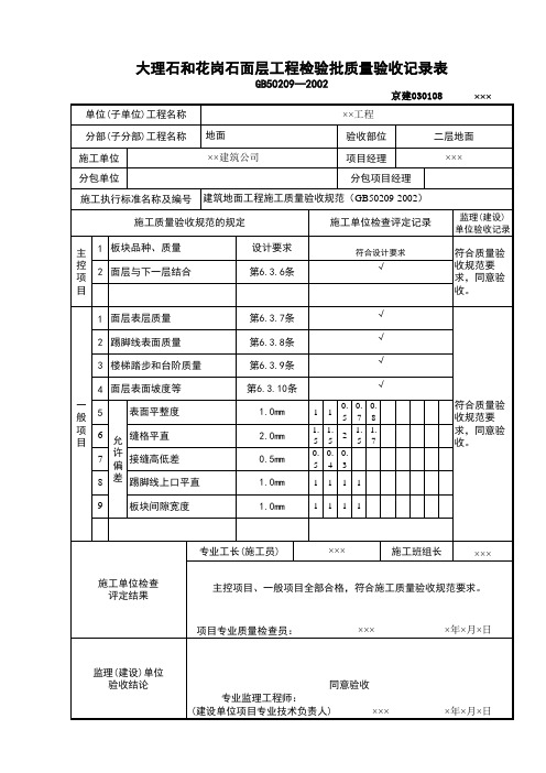 大理石及花岗岩面层检验批