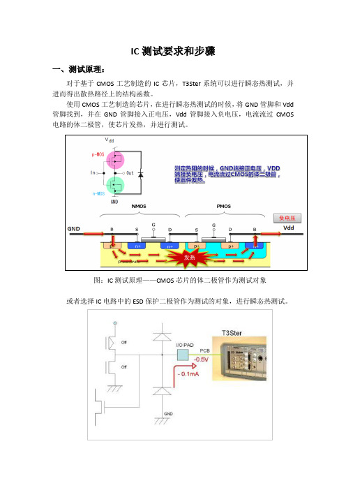 2.3_IC测试要求和步骤