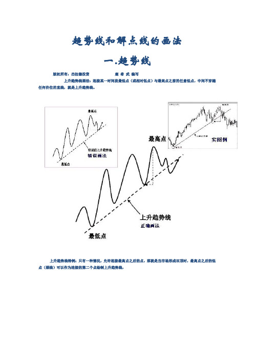 趋势线和解点线的画法