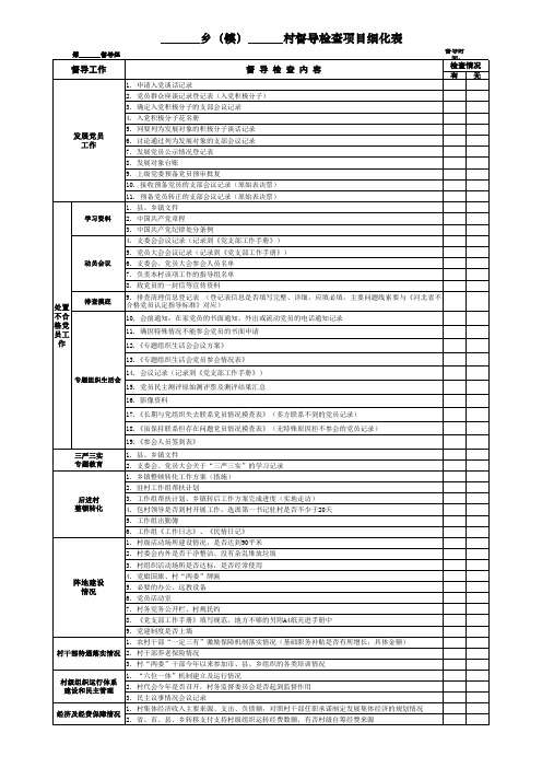 乡镇村级党建工作督导检查表