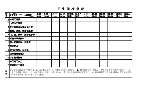 酒店卫生间卫生检查表