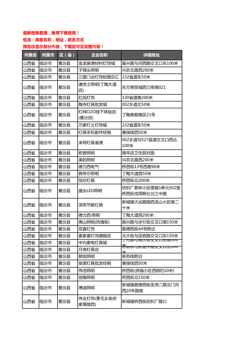 新版山西省临汾市襄汾县灯饰企业公司商家户名录单联系方式地址大全54家