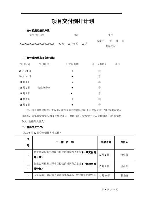 项目交付倒排计划