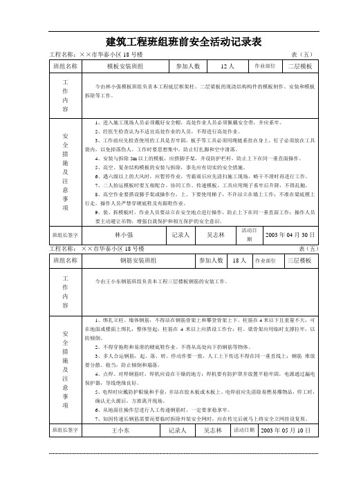 班前安全活动、安全日记、安全标牌悬挂、机械设备定期维护