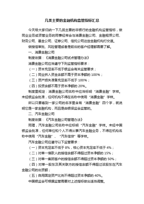 几类主要的金融机构监管指标汇总