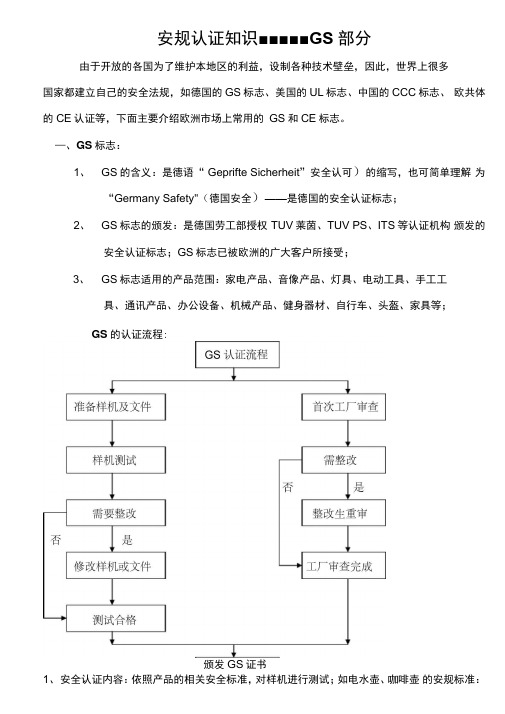 安规认证知识