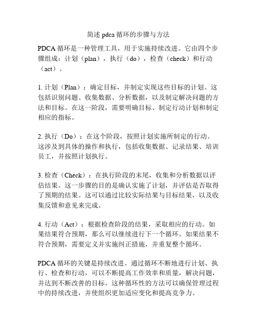 简述pdca循环的步骤与方法