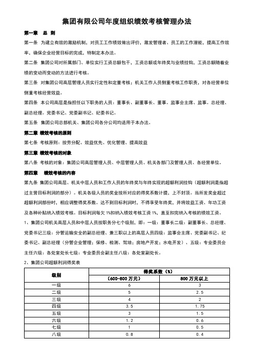 集团有限公司组织绩效考核管理办法