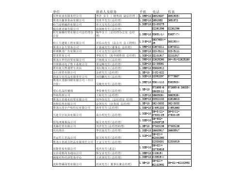 哈尔滨顶级生产型企业详细资料