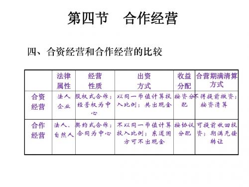 武汉大学国际投资内部版PPT