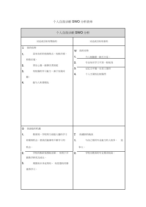 孟艳萍自我诊断SWOT分析表