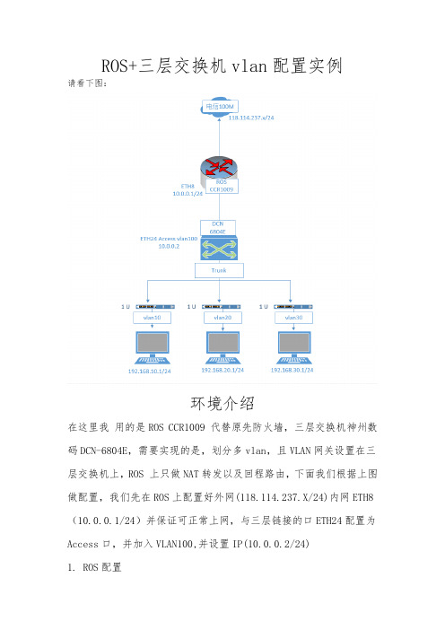 ROS三层交换机vlan三层教程