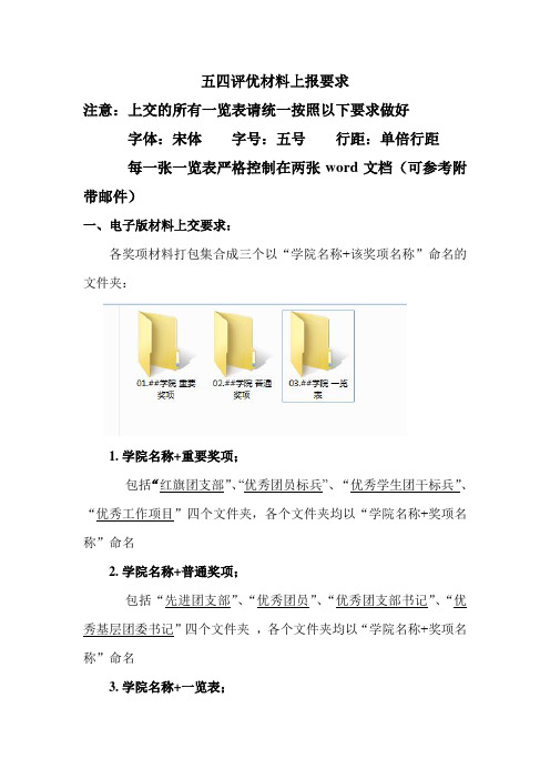 d五四材料上报要求