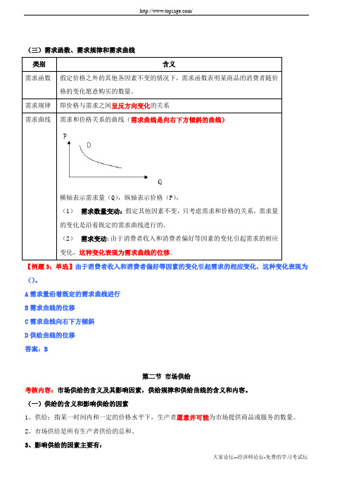 经济师讲义-中级经济基础精讲1-3-2011