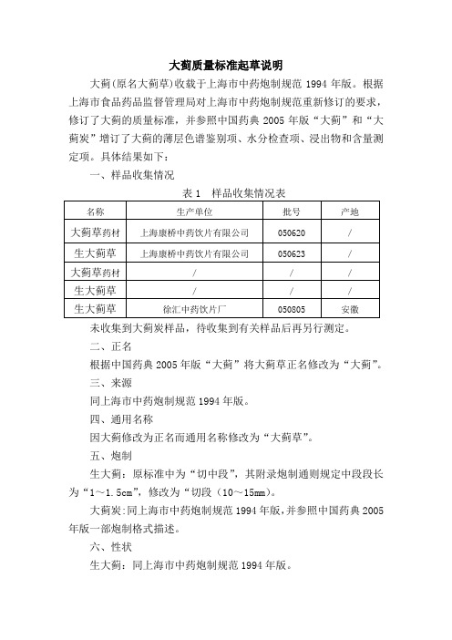 大蓟质量标准起草说明