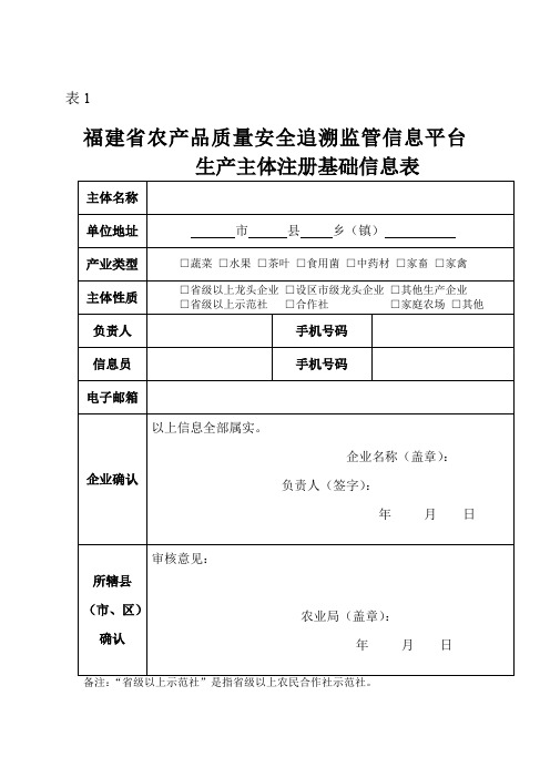 福建省农产品质量安全追溯监管信息平台生产主体注册基础信