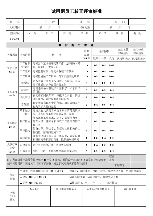 试用期员工转正评审标准(标准版)