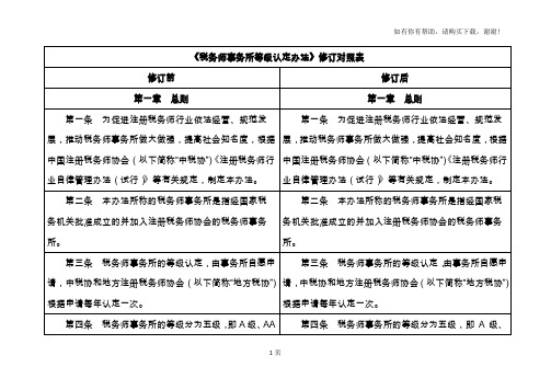 税务师事务所等级认定办法修订对照表