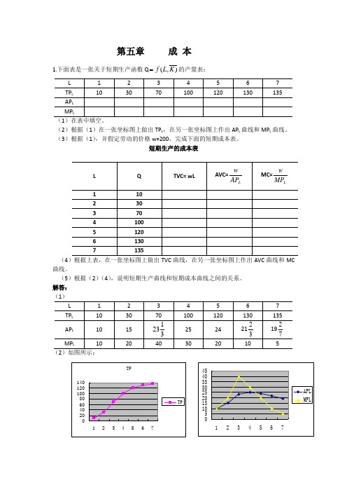 第五章 成本 课后习题答案