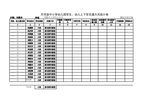 齐河县中小学幼儿园学生、幼儿上下学交通方式统计表2011.12.19