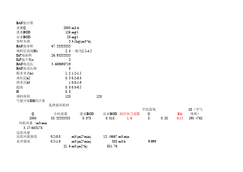 污水处理曝气生物滤池(BAF)设计计算书