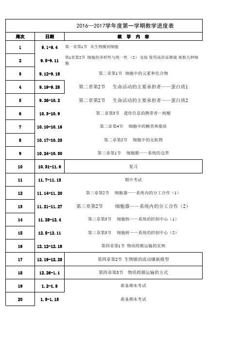 2016-2017学年度高一生物教学进度表