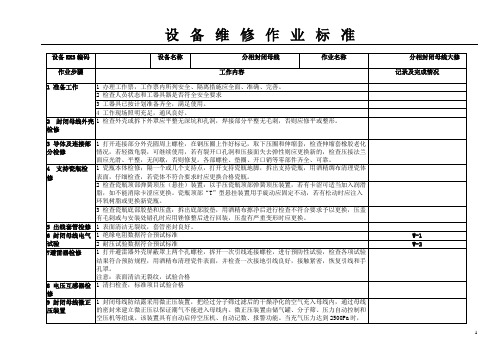 分相封闭母线检修作业标准