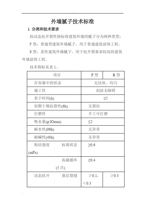 外墙腻子技术标准