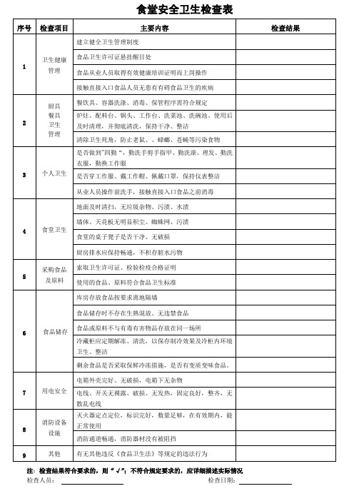 食堂安全卫生检查表