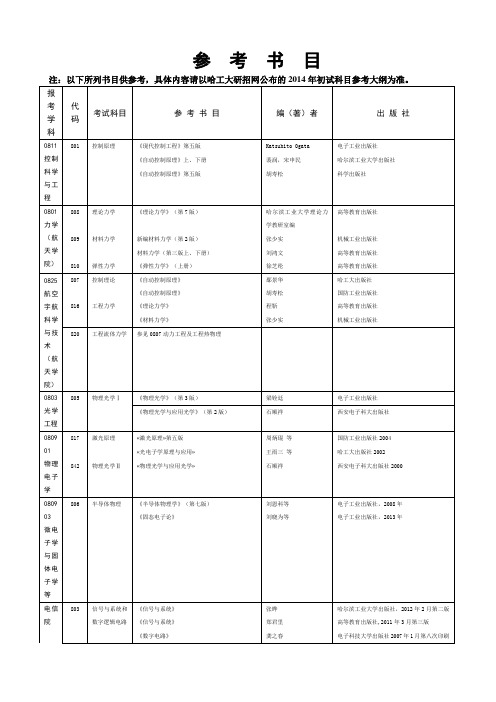 考研科目