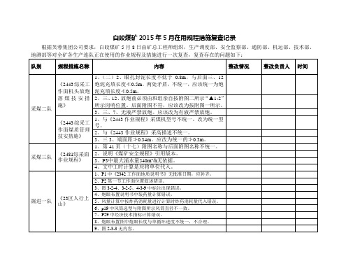 15年5月措施规程复查记录(最终)