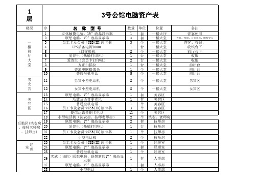 标准EXCEL电脑资产表