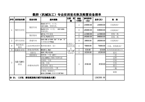 机械加工专业设备清单