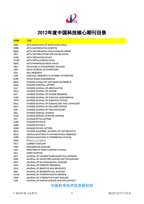 2013年科技核心期刊目录