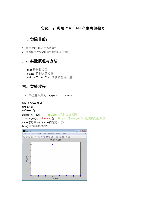 数字信号处理实验报告