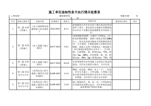 水利工程施工单位强制性条文执行情况检查表(水库除险加固)