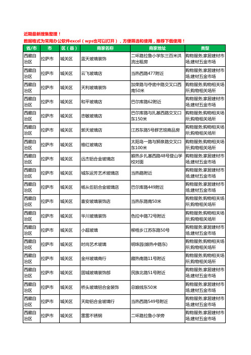 2020新版西藏自治区拉萨市玻璃店工商企业公司商家名录名单黄页联系方式大全116家