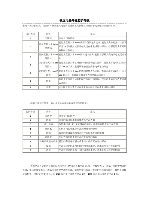 低压电器外壳防护等级