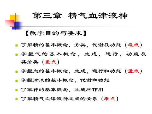 《中医饮食保健学》第三章精气血津液神