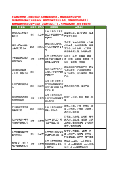 新版北京市清洁膏工商企业公司商家名录名单联系方式大全11家