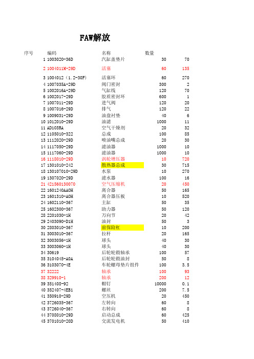 德达报价单