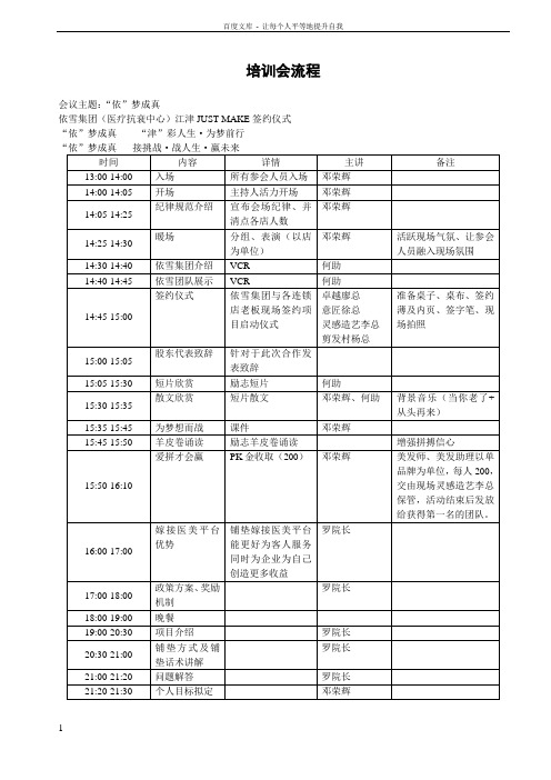 会议主题“依”梦成真