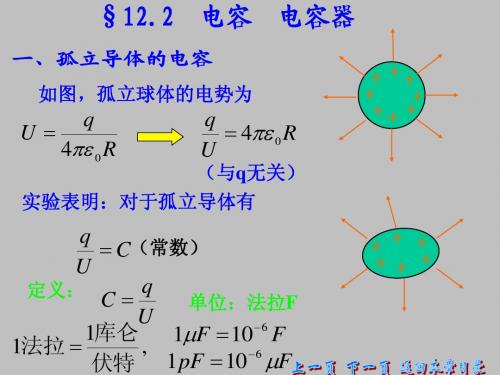 电位移、介质中的高斯定理复习